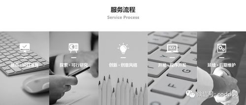 南通科德網(wǎng)絡(luò)技術(shù) 南通小程序建設(shè)與發(fā)布 個體戶 公司工廠企業(yè) 各行各業(yè) 行業(yè)小程序快速發(fā)布app