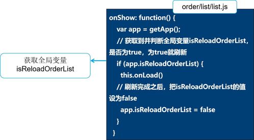 微信小程序開發(fā) 綜合項目 點(diǎn)餐系統(tǒng)